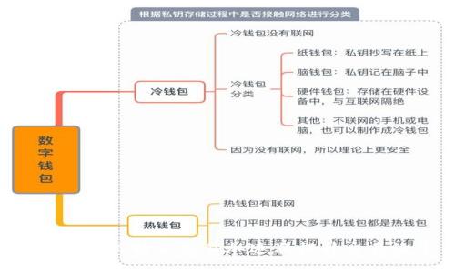 如何使用B特派交易加速器提升交易效率